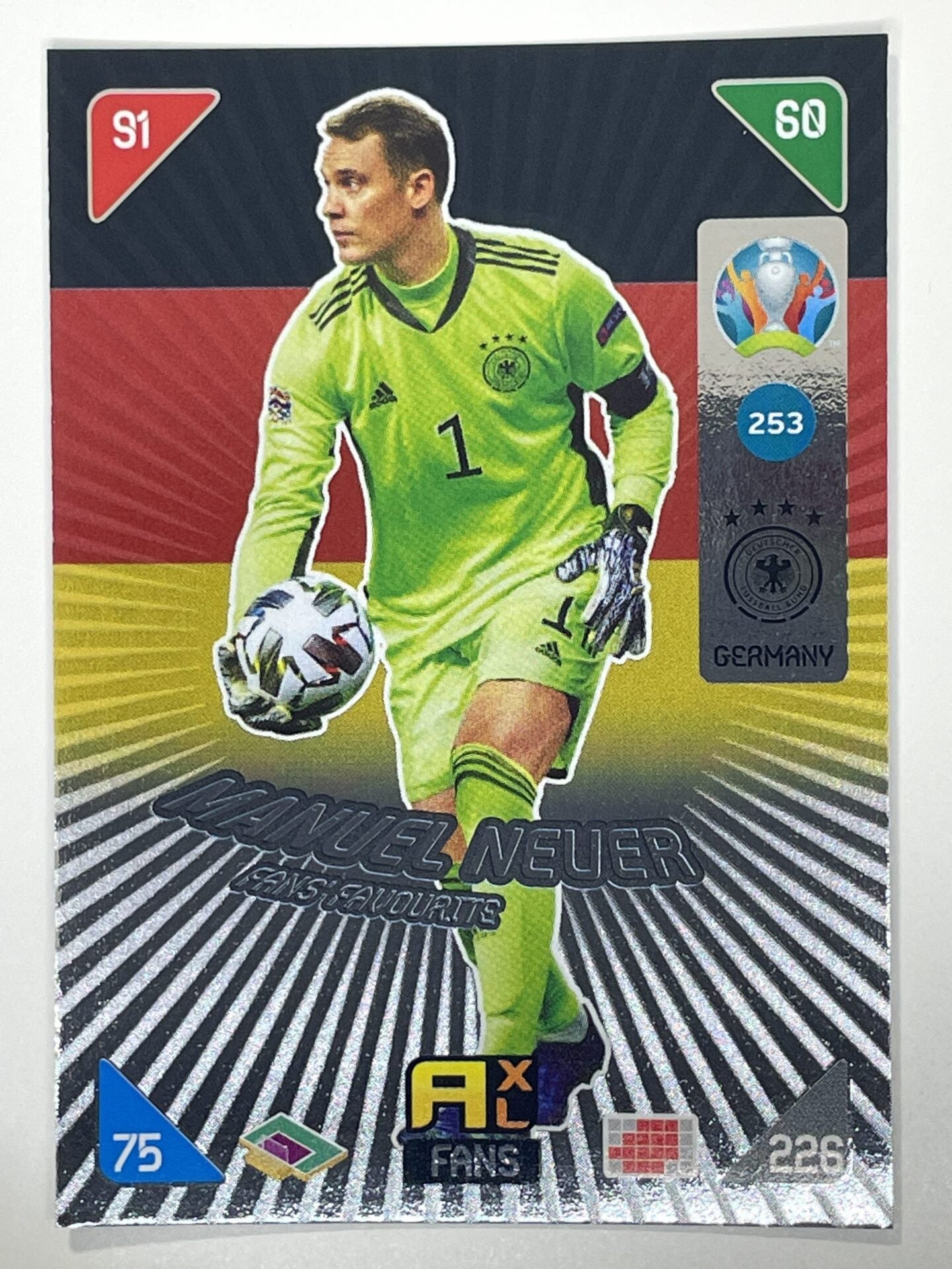 Manuel Neuer Fans Favourites (Germany) Football Cards &#8211; Euro 2020 Adrenalyn XL