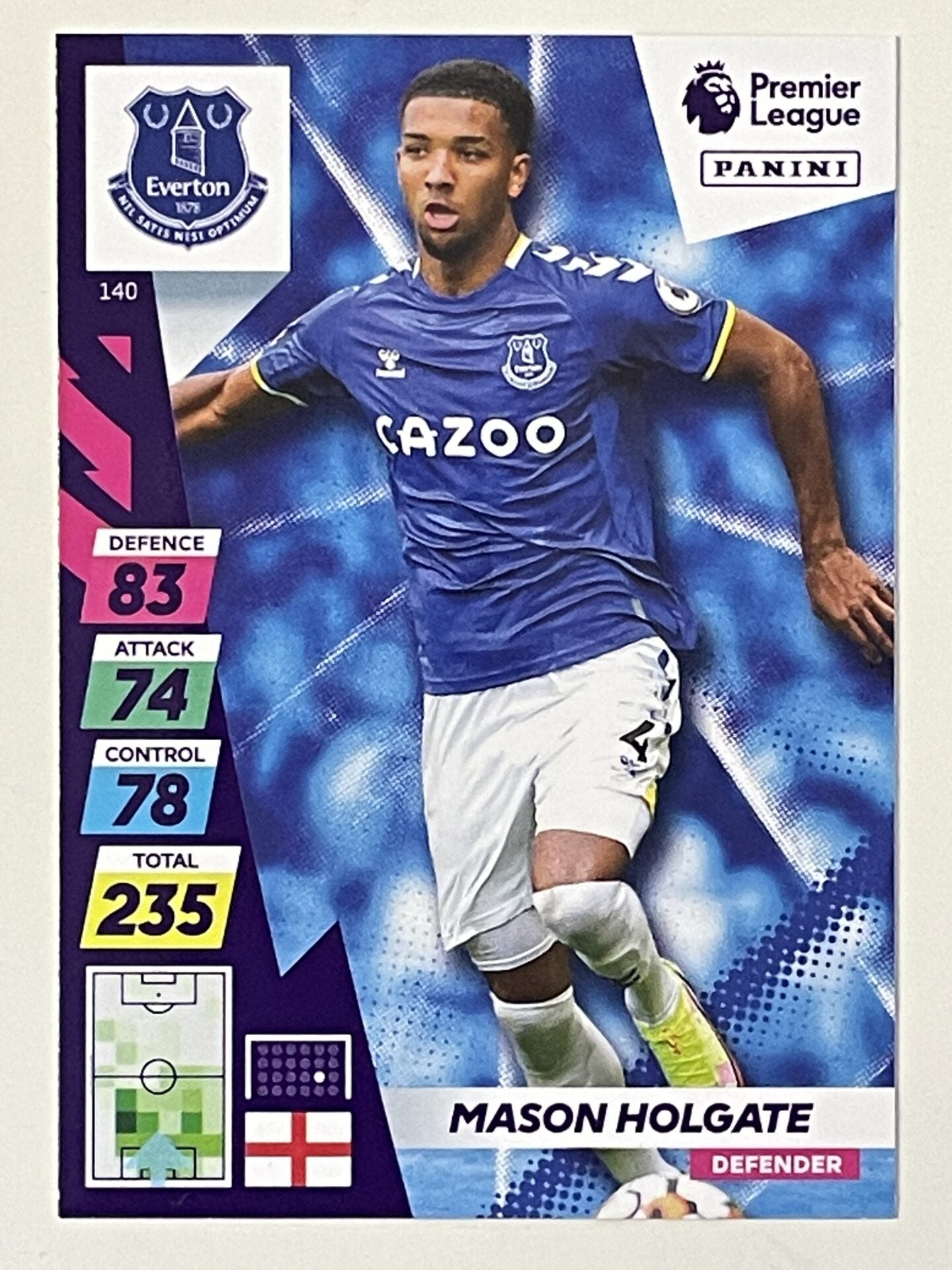 Mason Holgate Everton Base Panini Adrenalyn XL PLUS Premier League 2021 2022