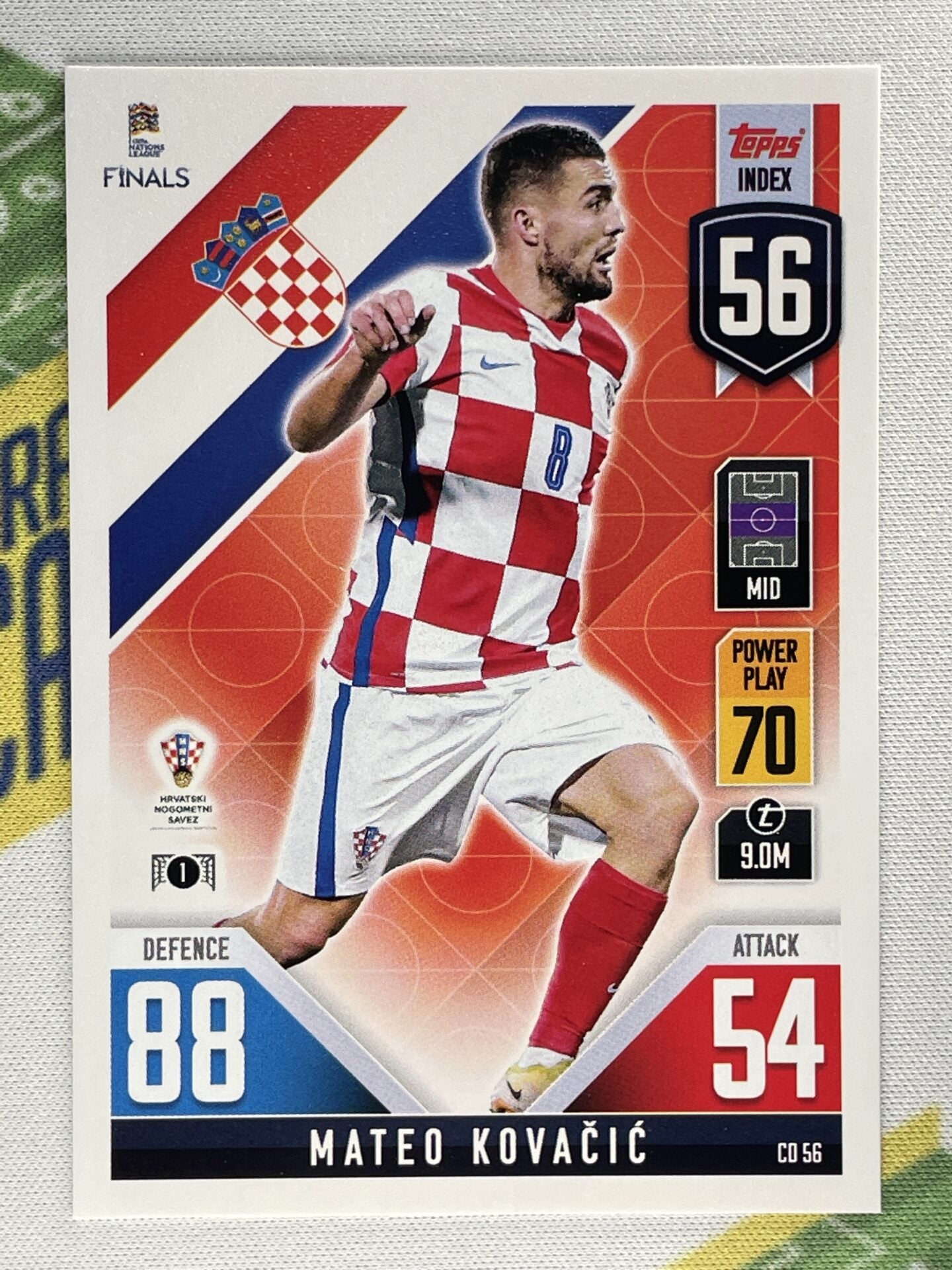 Mateo Kovacic Croatia Topps Match Attax 101 Road to Nations League 2022 Card