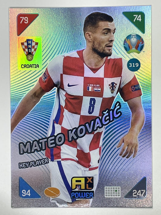 Mateo Kovacic Key Players (Croatia) Football Card &#8211; Euro 2020 Adrenalyn XL