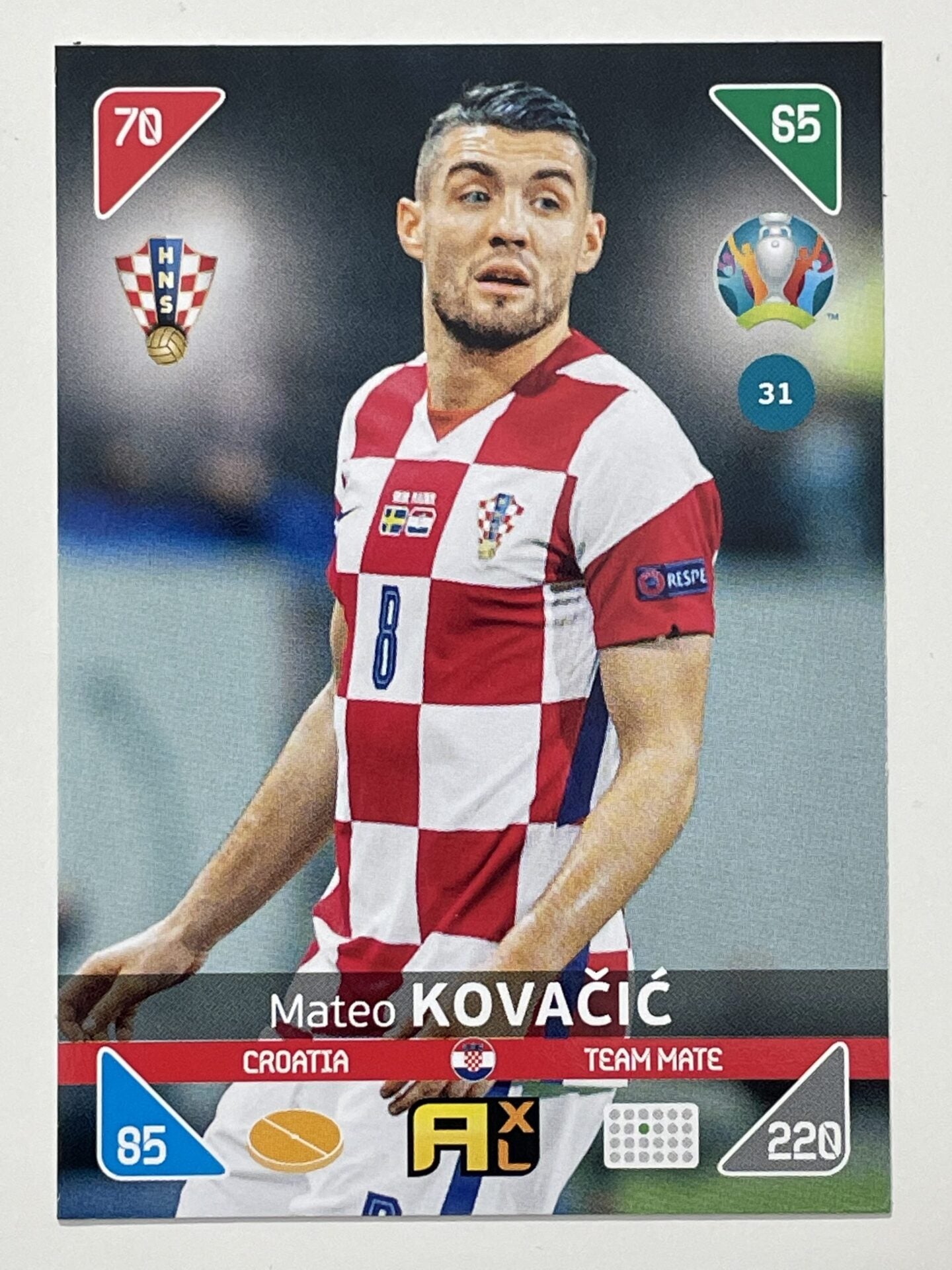 Mateo Kovacic Team Mates (Croatia) Football Card &#8211; Euro 2020 Adrenalyn XL