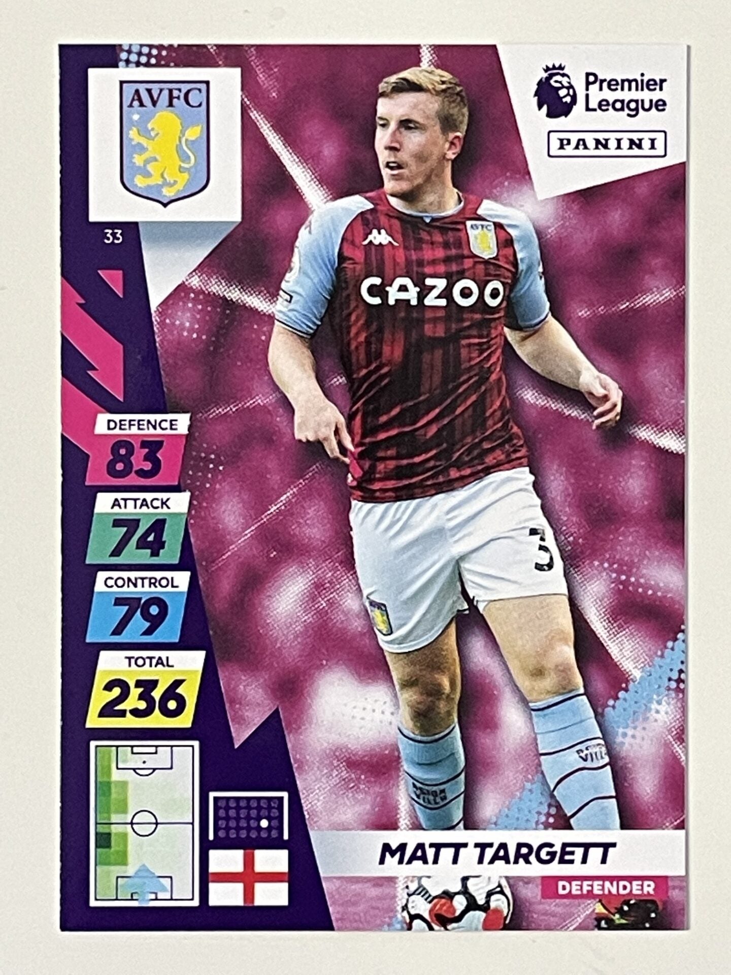 Matt Targett Aston Villa Base Panini Adrenalyn XL PLUS Premier League 2021 2022