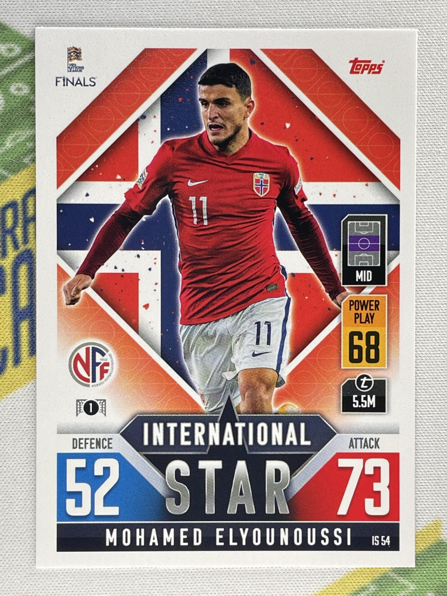 Mohamed Elyounoussi Norway Topps Match Attax 101 Road to Nations League 2022 Card