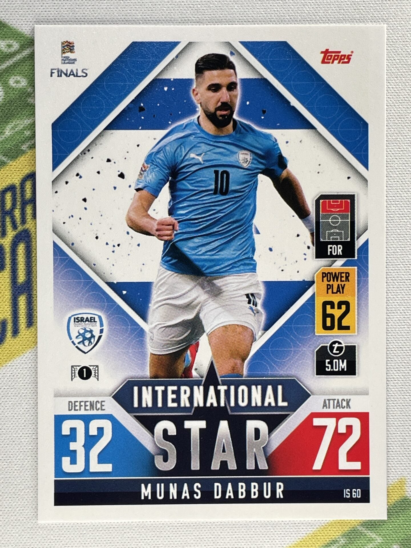 Munas Dabbur Israel Topps Match Attax 101 Road to Nations League 2022 Card