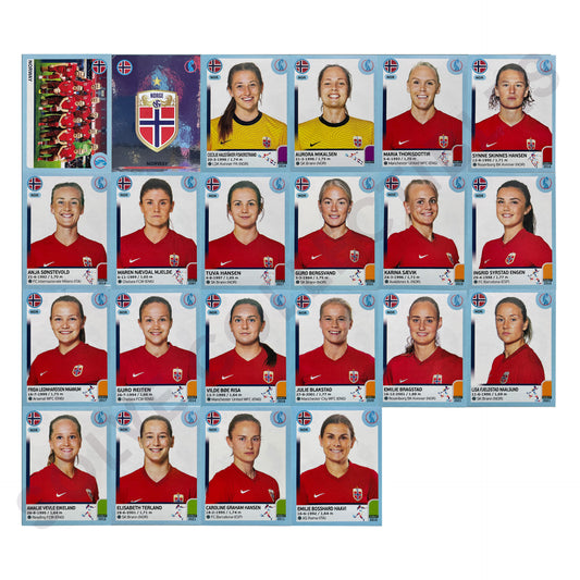 Norway Team Photo