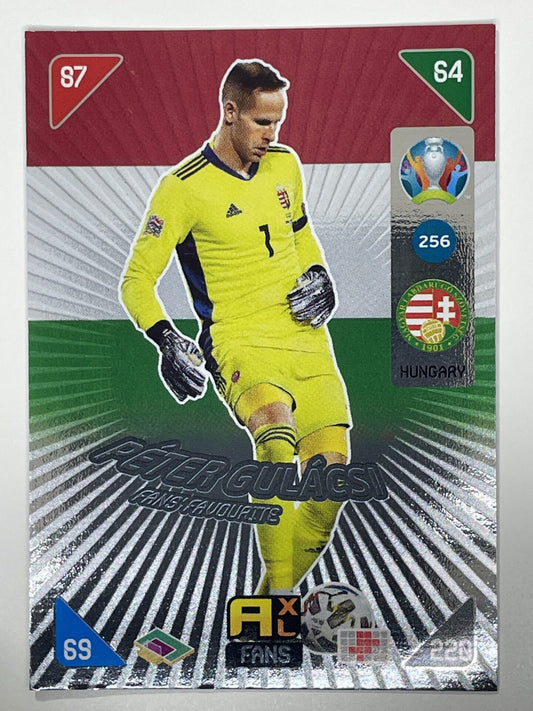 Peter Gulasci Fans Favourites (Hungary) Football Cards &#8211; Euro 2020 Adrenalyn XL