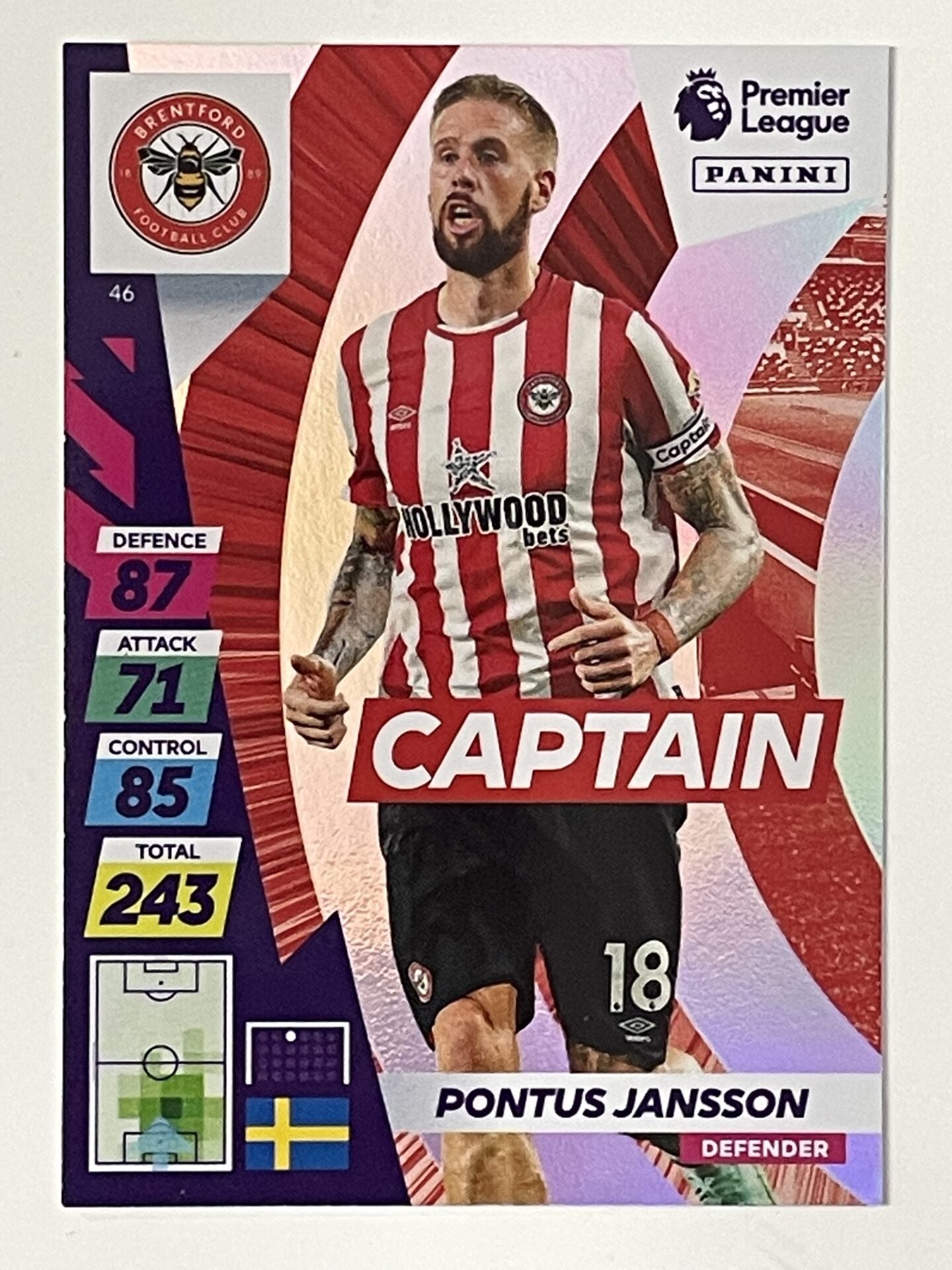 Pontus Jansson Brentford Captain Panini Adrenalyn XL PLUS Premier League 2021 2022