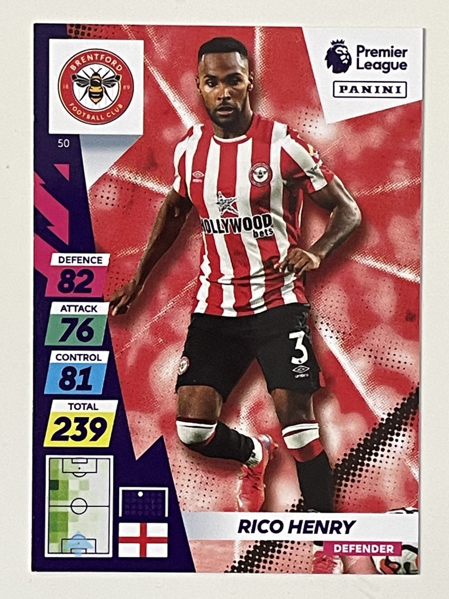 Rico Henry Brentford Base Panini Adrenalyn XL PLUS Premier League 2021 2022