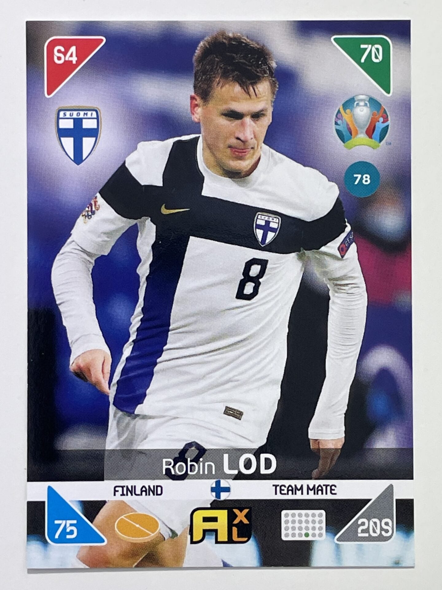 Robin Lod Team Mates (Finland) Football Cards &#8211; Euro 2020 Adrenalyn XL