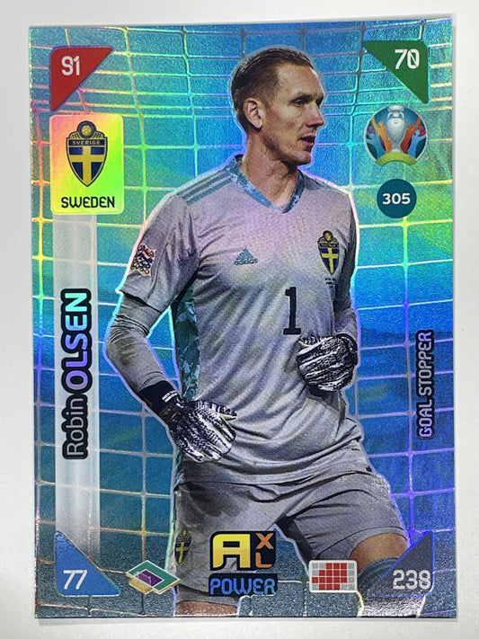 Robin Olsen Goal Stoppers (Sweden) Football Card &#8211; Euro 2020 Adrenalyn XL