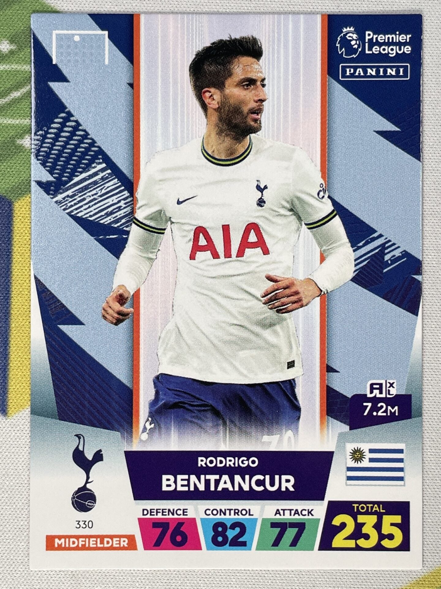 Rodrigo Bentancur Tottenham Panini Premier League Adrenalyn XL 2023 Card