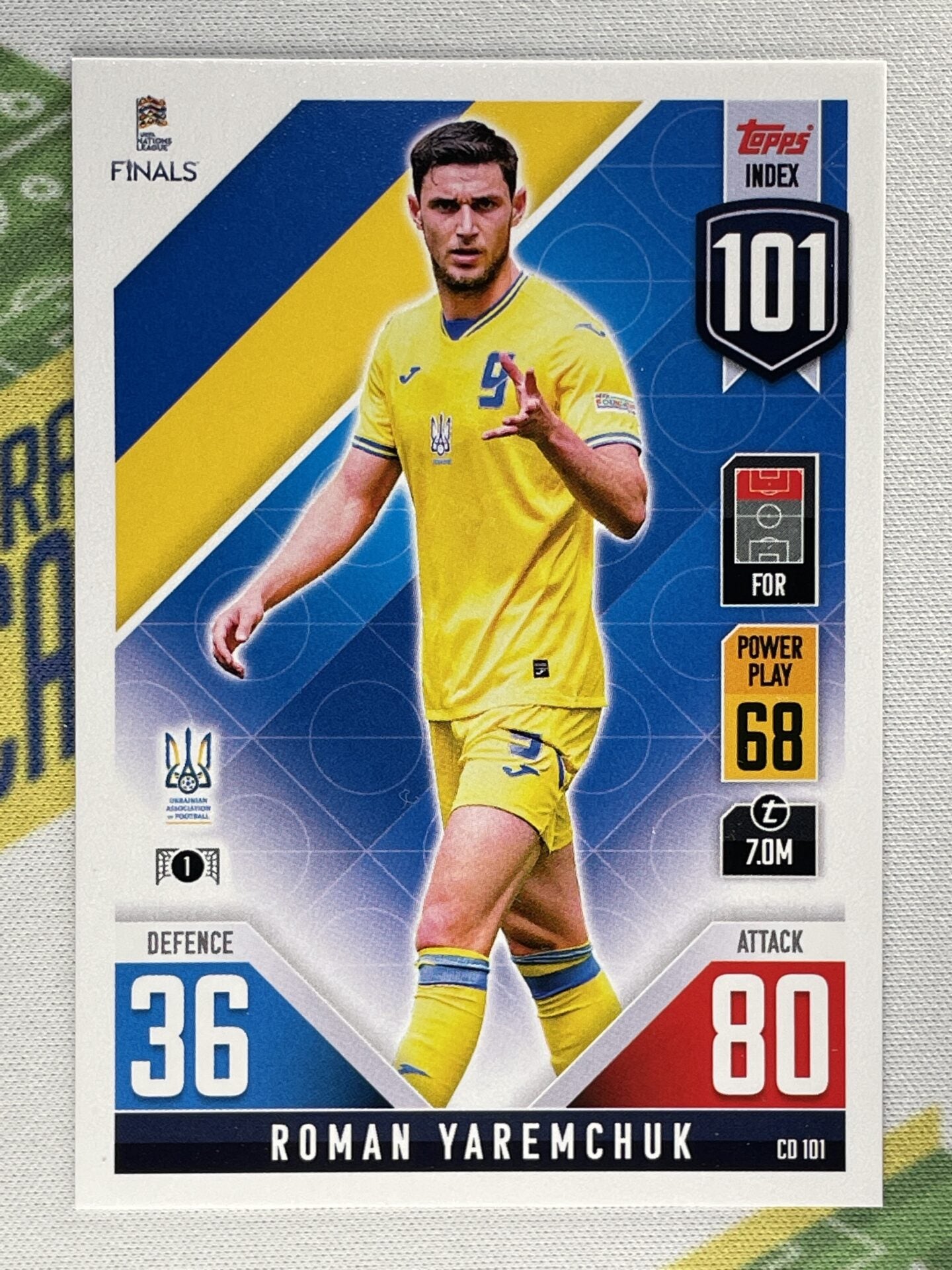 Roman Yaremchuk Ukraine Topps Match Attax 101 Road to Nations League 2022 Card