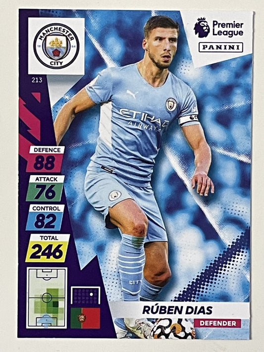 Ruben Dias Manchester City Base Panini Adrenalyn XL PLUS Premier League 2021 2022