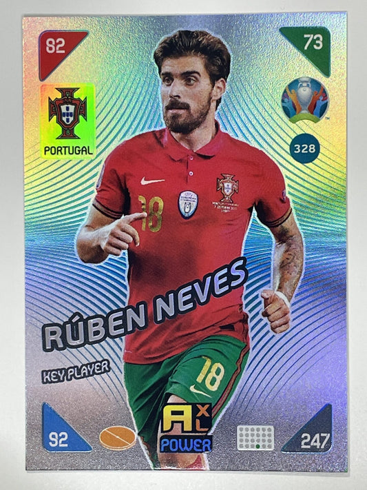 Ruben Neves Key Players (Portugal) Football Card &#8211; Euro 2020 Adrenalyn XL