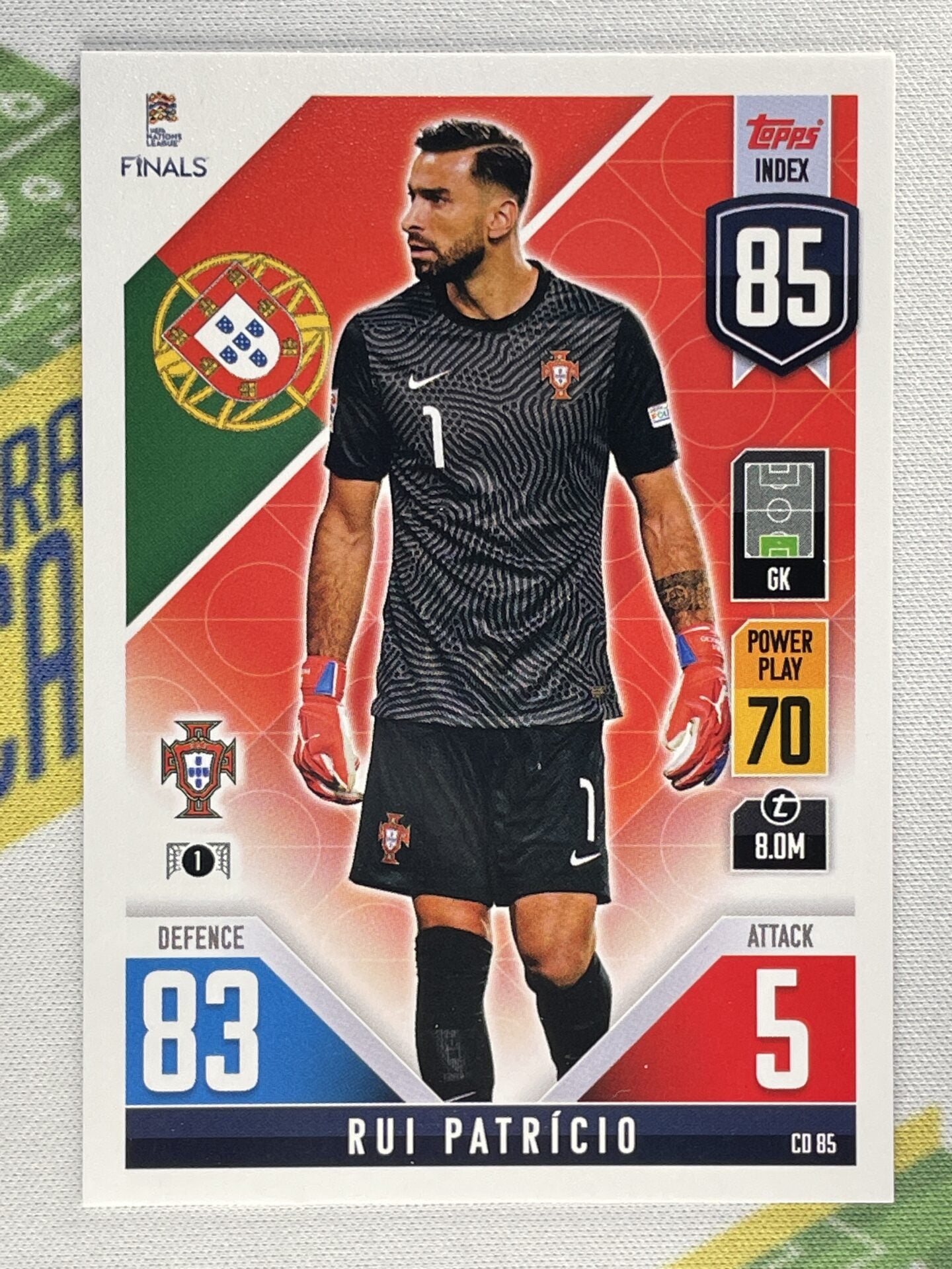 Rui Patricio Portugal Topps Match Attax 101 Road to Nations League 2022 Card