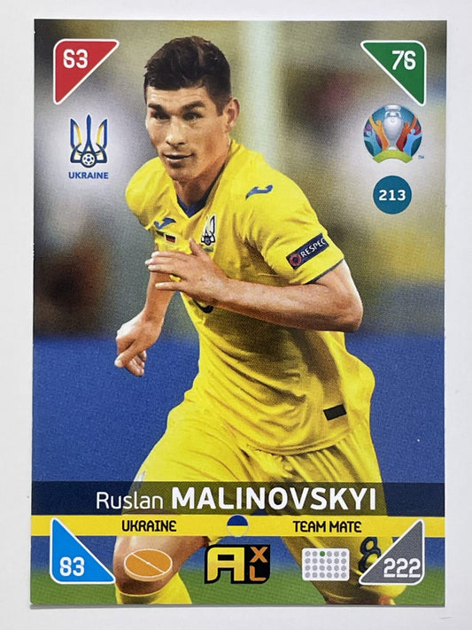 Ruslan Malinovskyi Team Mates (Ukraine) Football Card &#8211; Euro 2020 Adrenalyn XL