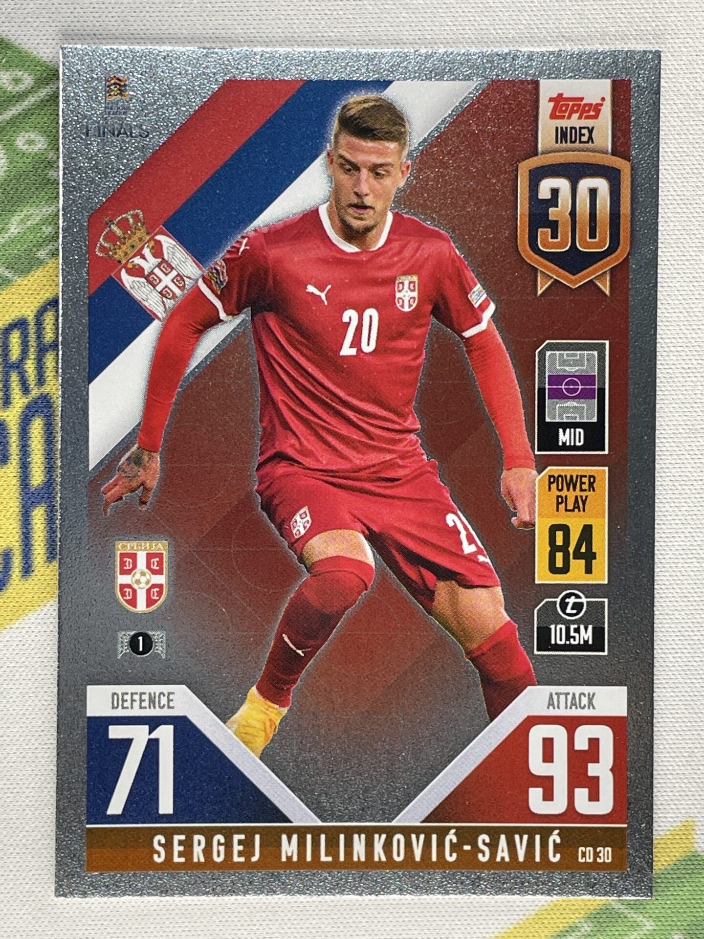 Sergej Milinkovic-Savic Serbia Topps Match Attax 101 Road to Nations League 2022 Card