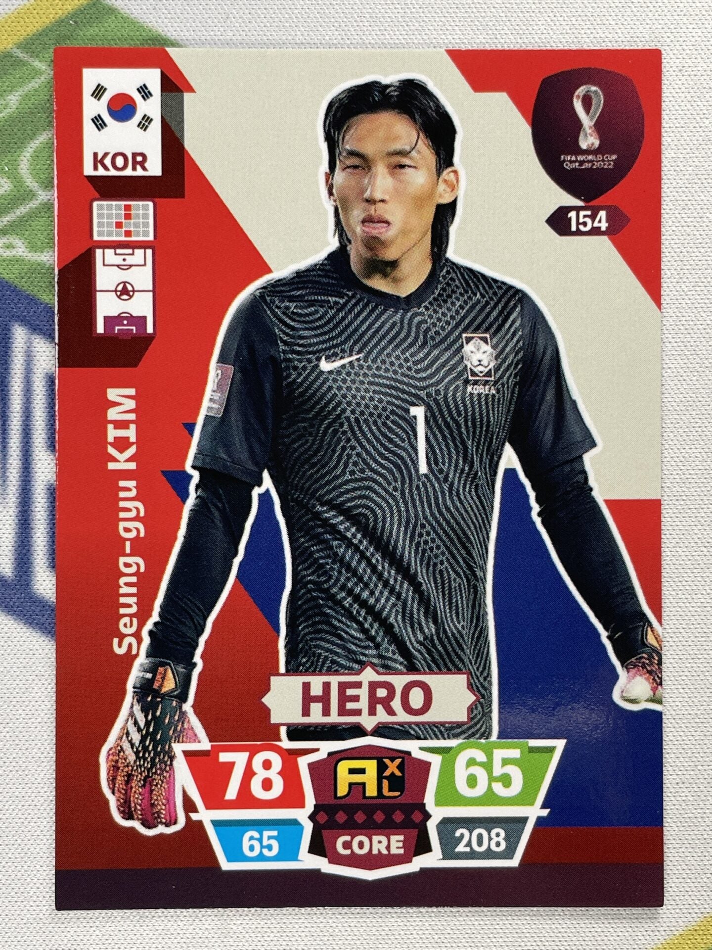 Seung-gyu Kim South Korea Panini World Cup 2022 Adrenalyn XL Card