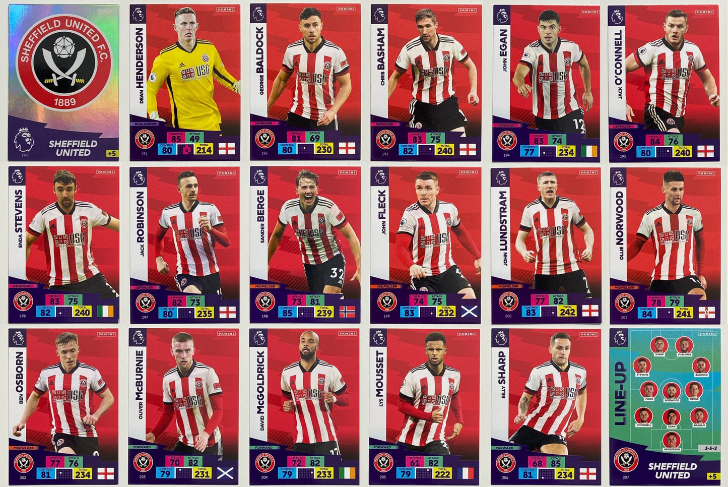 Team Set Sheffield United Amazon