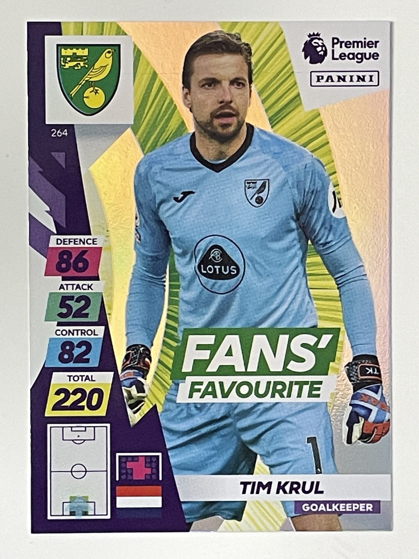 Tim Krul Norwich City Fans Favourite Panini Adrenalyn XL PLUS Premier League 2021 2022