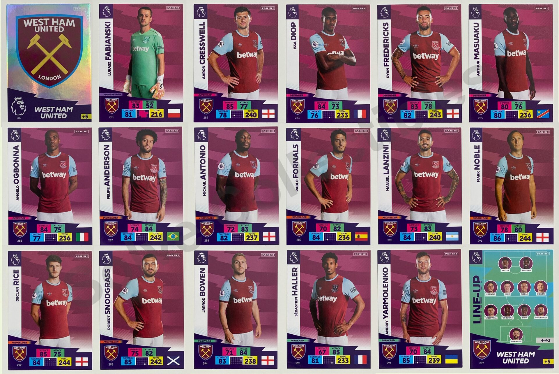 West Ham Complete Team Set (18 Cards) Football Card &#8211; Premier League Adrenalyn XL 2020:21