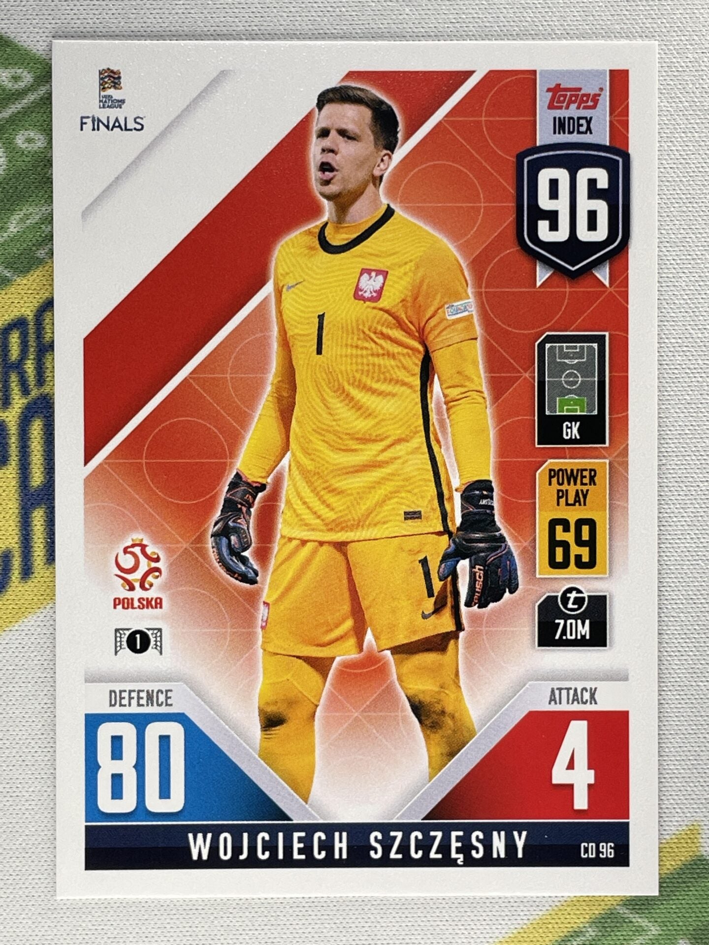 Wojciech Szczesny Poland Topps Match Attax 101 Road to Nations League 2022 Card