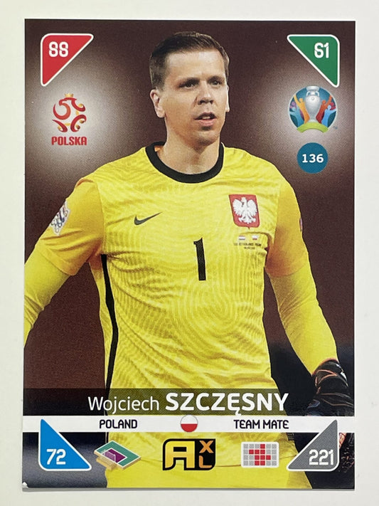 Wojciech Szczesny Team Mates (Poland) Football Cards &#8211; Euro 2020 Adrenalyn XL