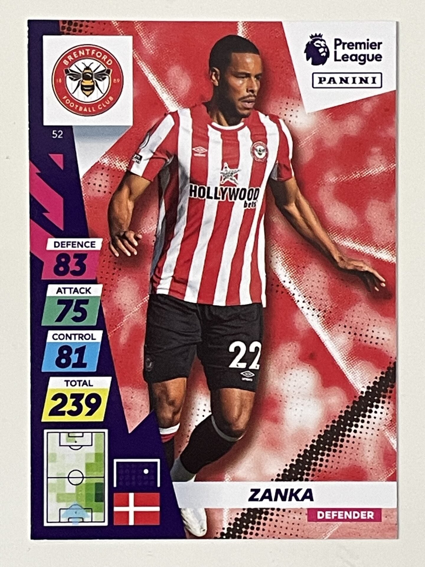 Zanka Brentford Base Panini Adrenalyn XL PLUS Premier League 2021 2022