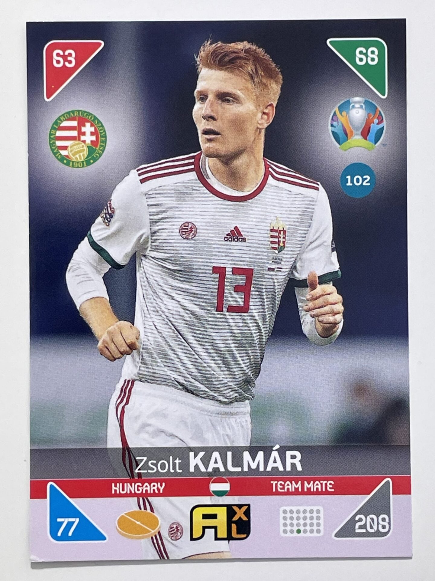 Zsolt Kalmar Team Mates (Hungary) Football Cards &#8211; Euro 2020 Adrenalyn XL