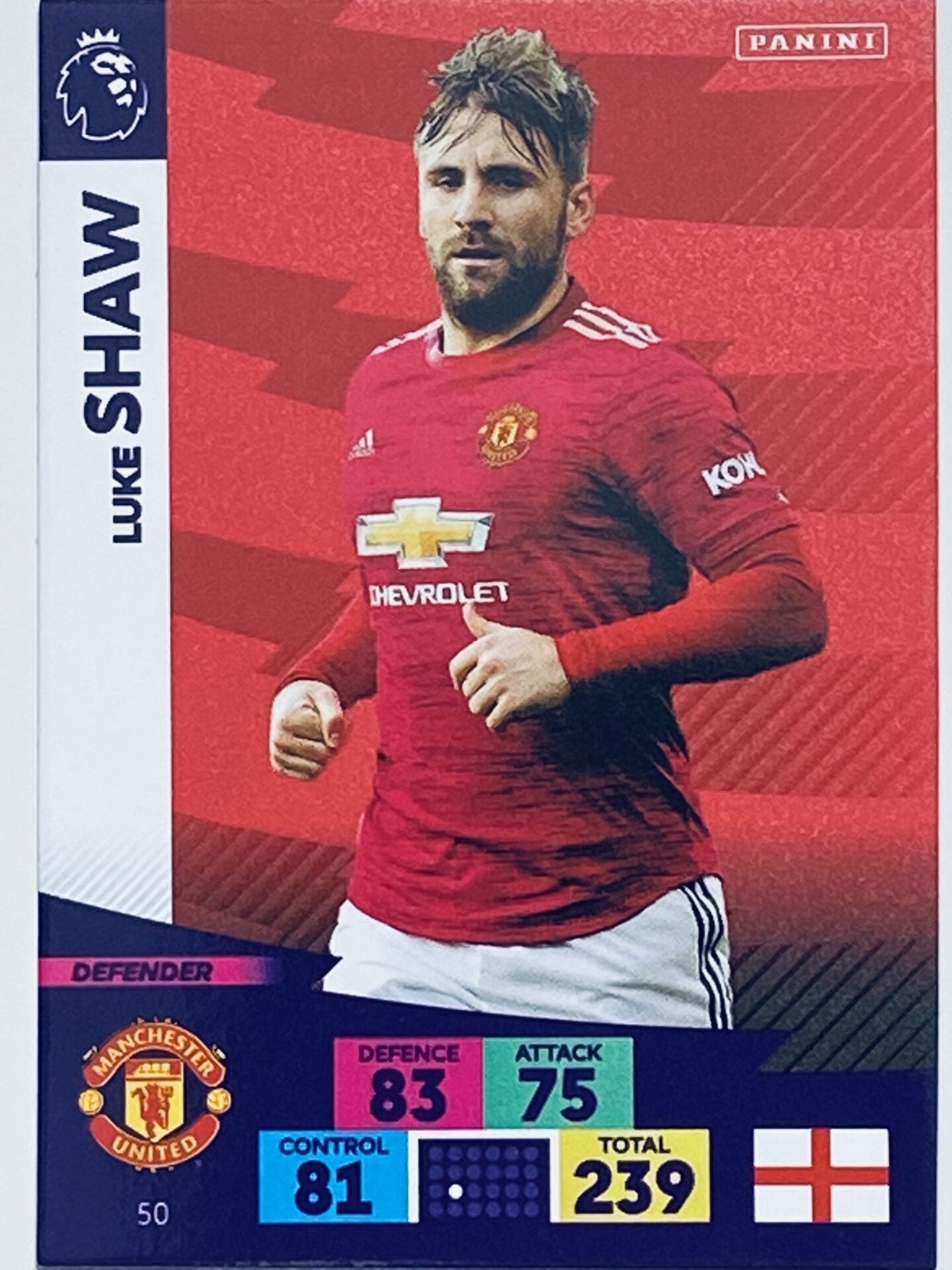 Luke Shaw (Manchester United) Football Card &#8211; Premier League Adrenalyn XL 2020:21