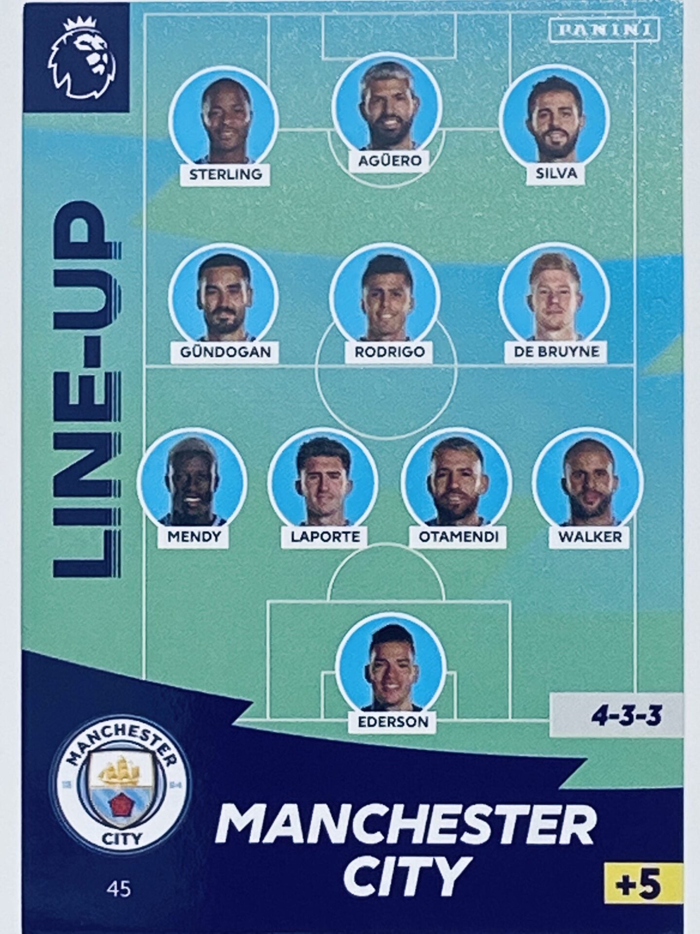 Manchester City Lineup &#8211; Premier League Adrenalyn XL 2020:21