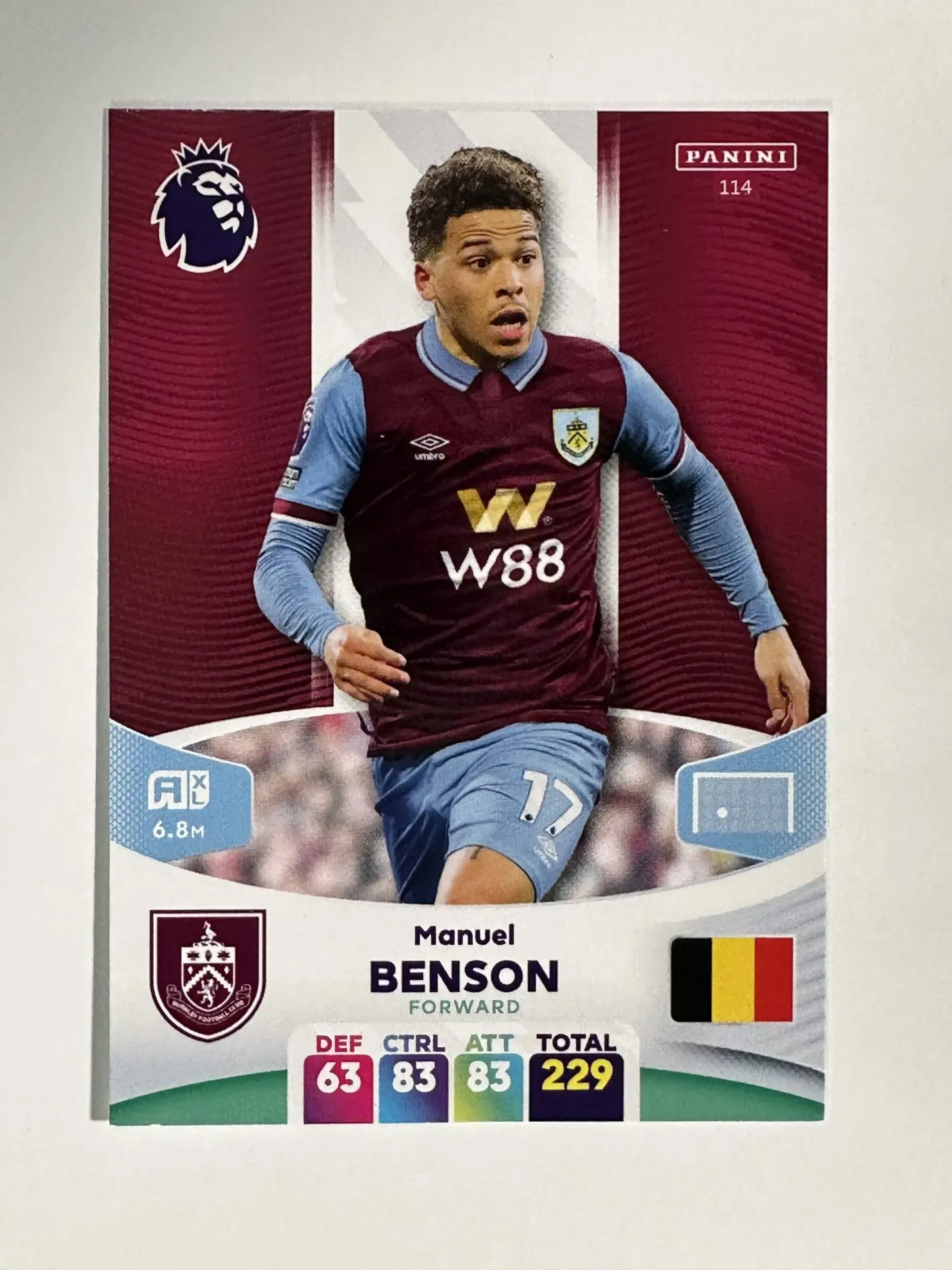 Panini ADRENALYN XL Premier League 2024 ⚽100% Album bemutató 